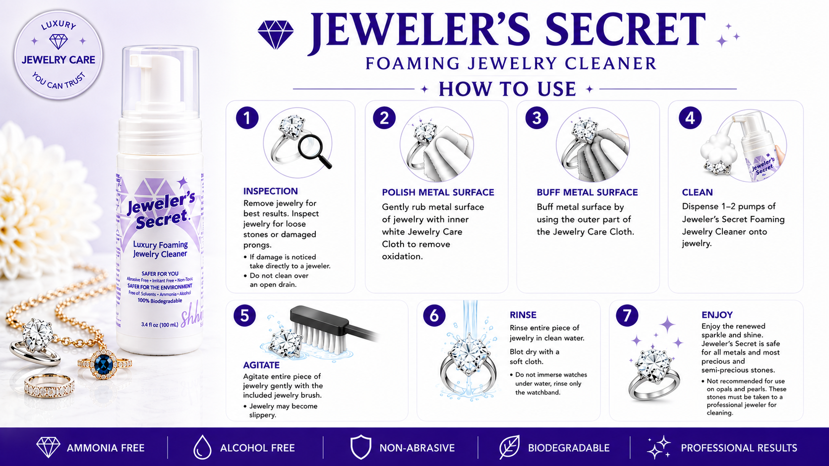 Jewelers Secret How to Use Graphic