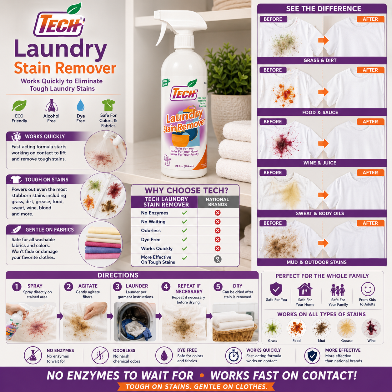 TECH Laundry Stain Remover Infographic